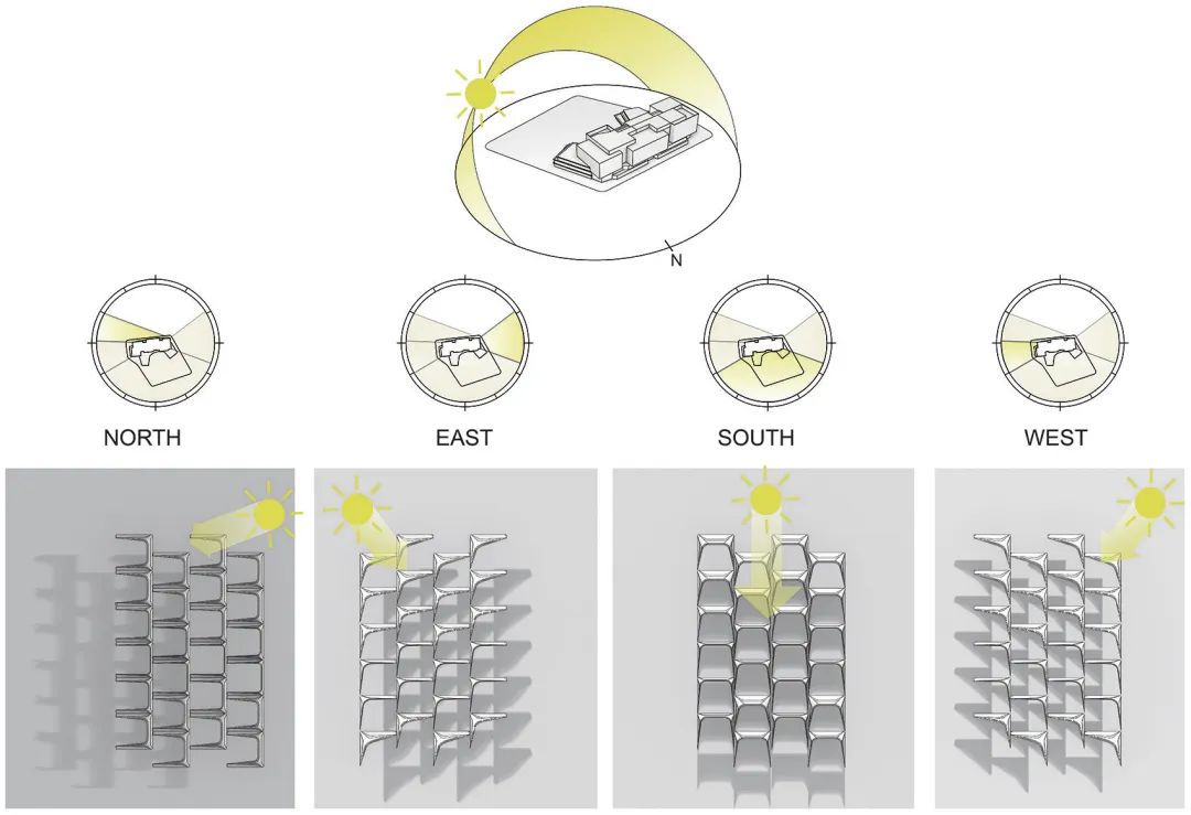 哈佛大学SEC大楼丨美国丨Behnisch Architekten-68