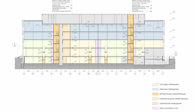 Арма: корпуса 4, 5, 5а-135