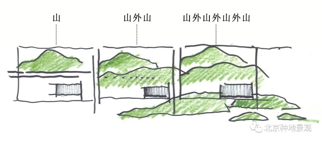 山外山外山外山 | 广州合景月养云来-2