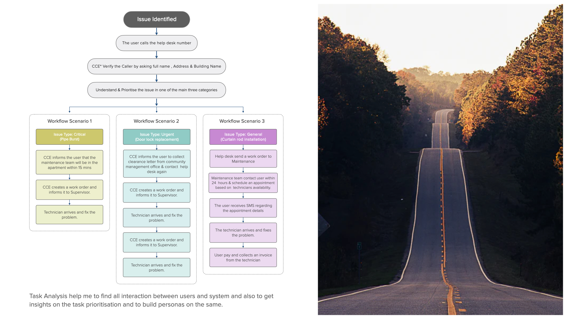 Community Issue Reporting-13