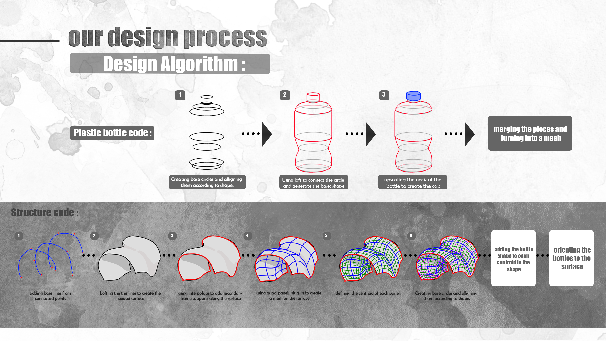 参数化塑料瓶展馆-3