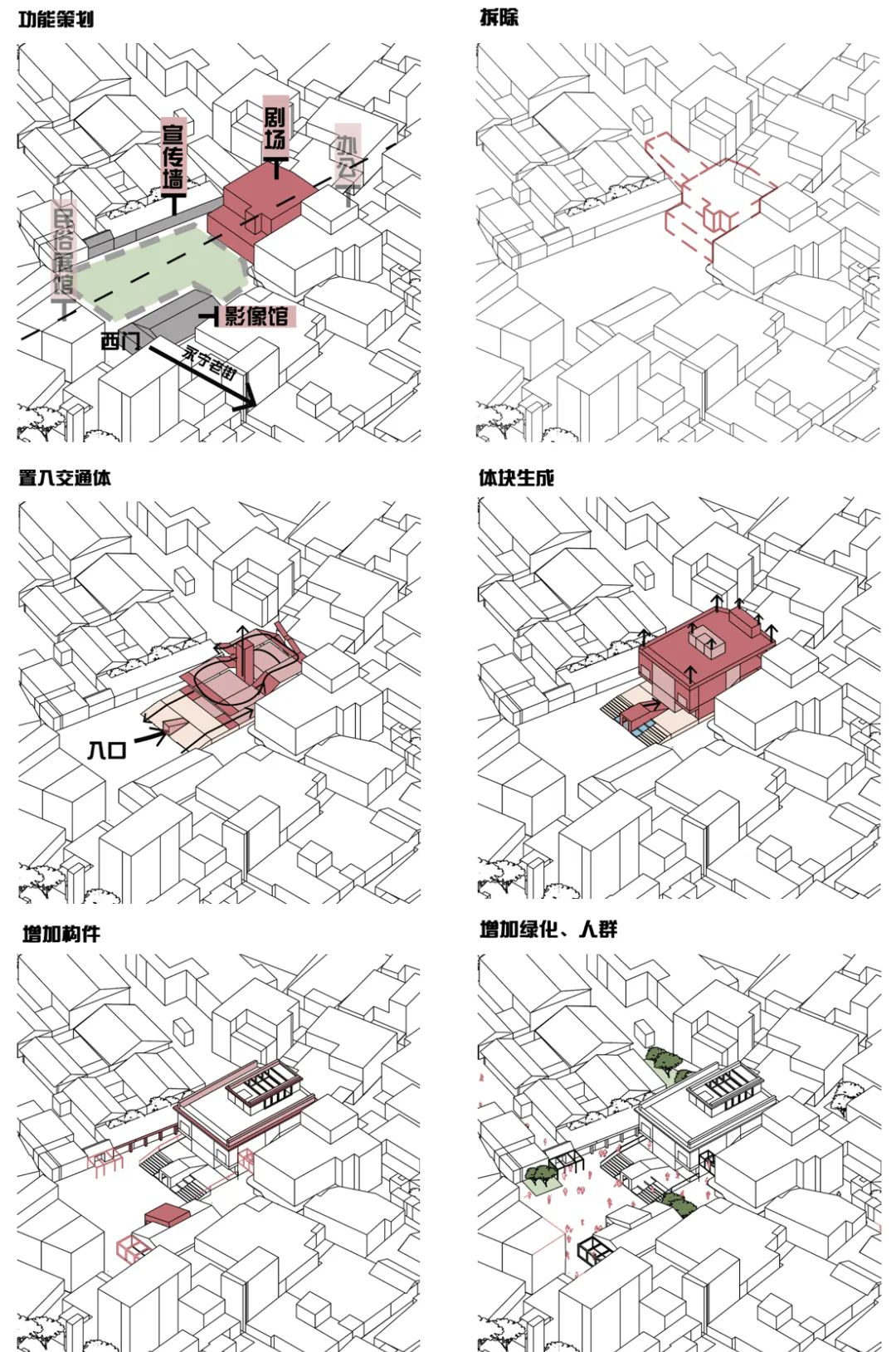 永宁古卫城文化纬度探讨 | 记忆、戏剧与空间-40