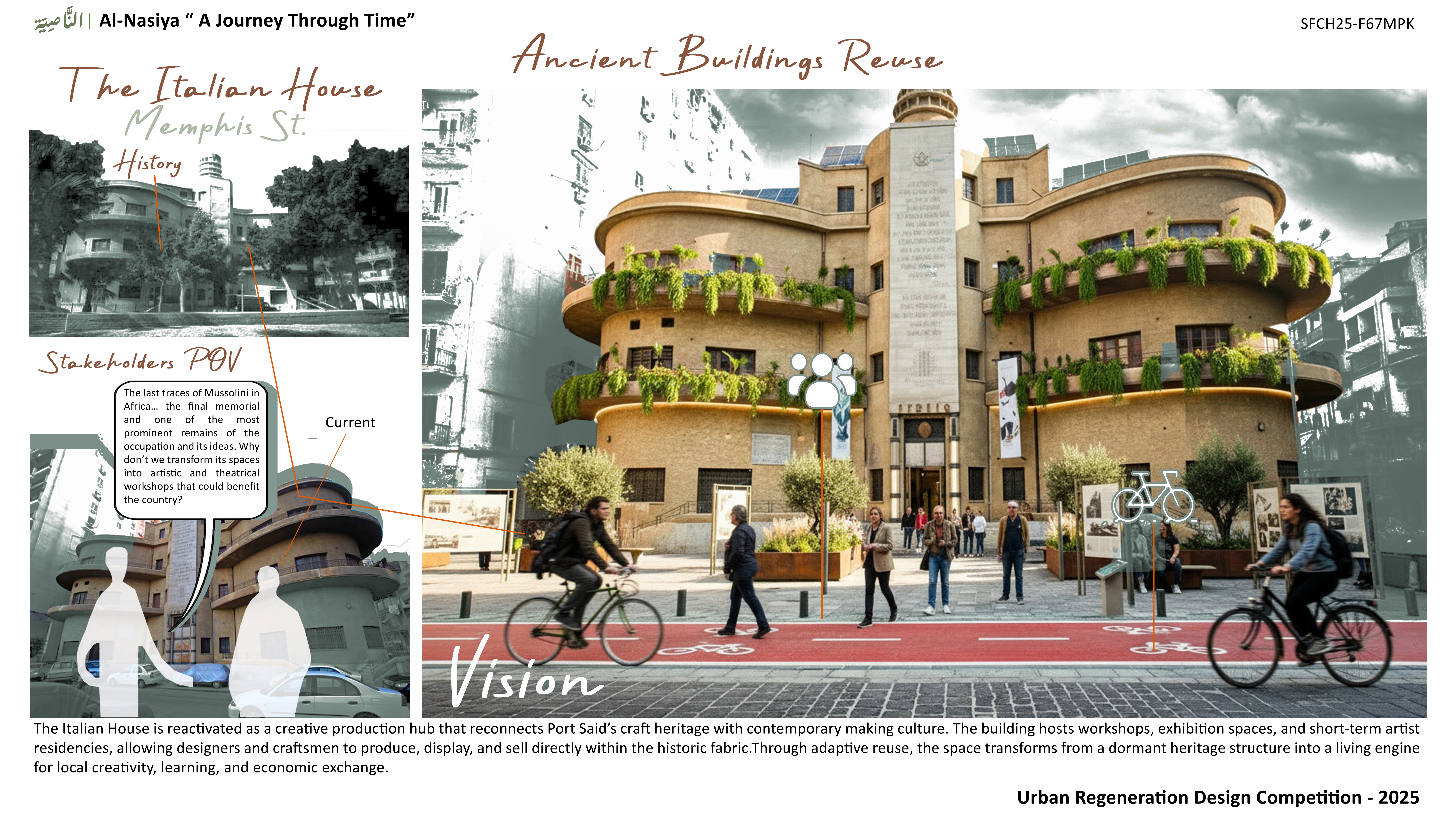 Al-Nasiya Port Said | Urban Regeneration D.C 2025-25