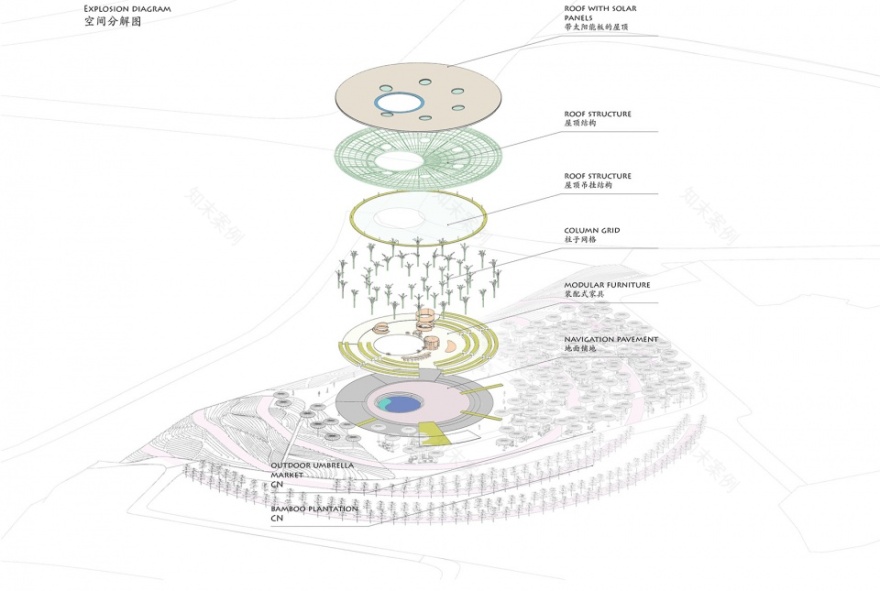 涟漪菜市场 | 地域文化与现代功能的完美融合-8