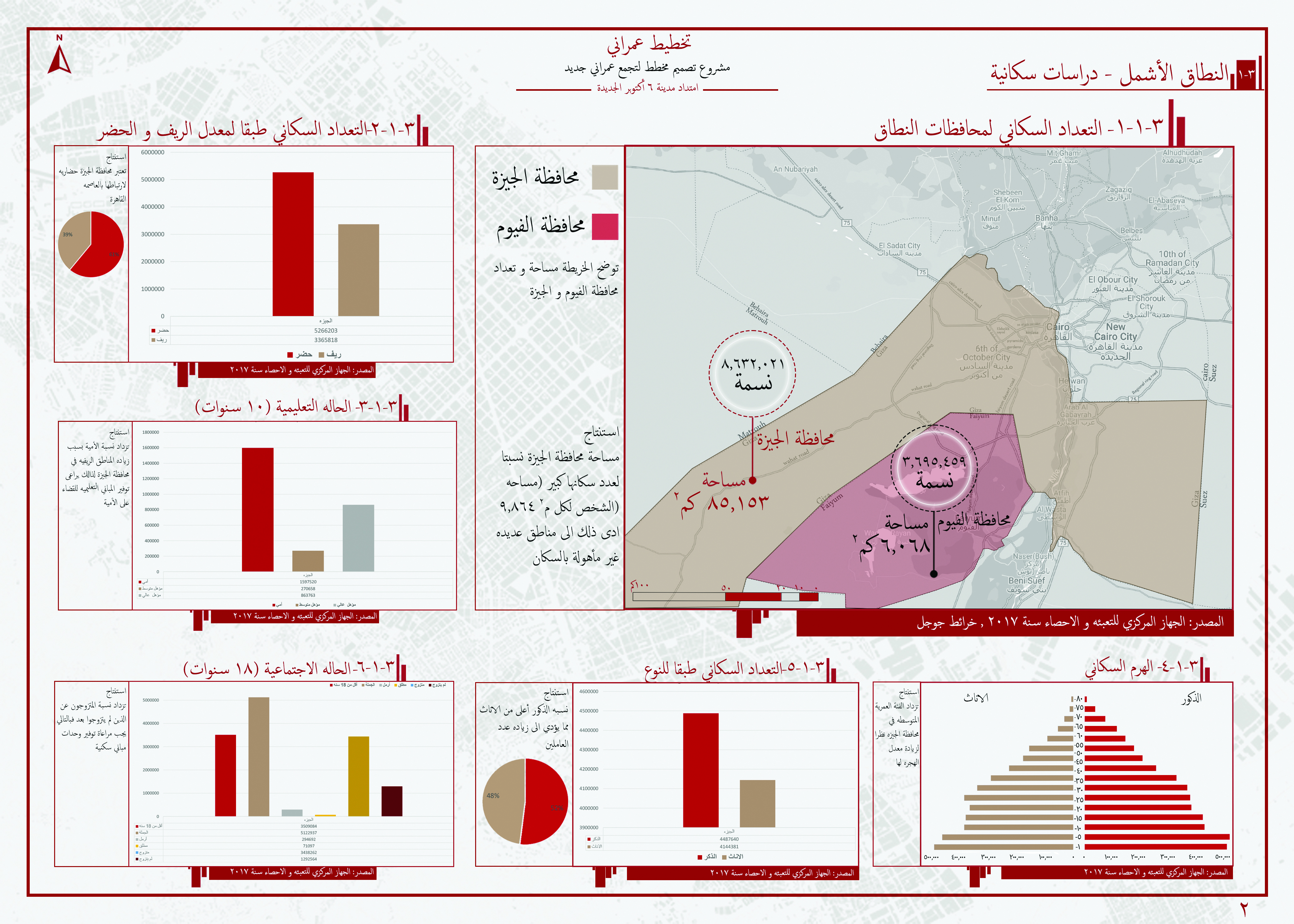 Urban - Expansion of New 6th October City-7