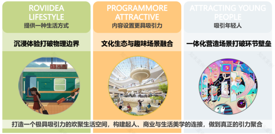 新投红星大卫茂美学中心丨中国绵阳丨华昇设计-21