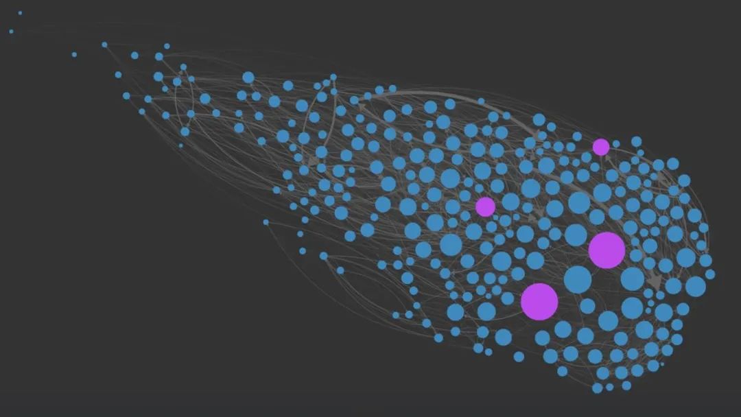组织社交网络可视化 · 助力房地产行业空间决策丨Gensler-29