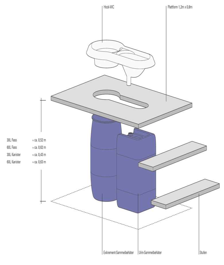 移动干式导流厕所丨尼日利亚拉各斯丨FABULOUS URBAN-39