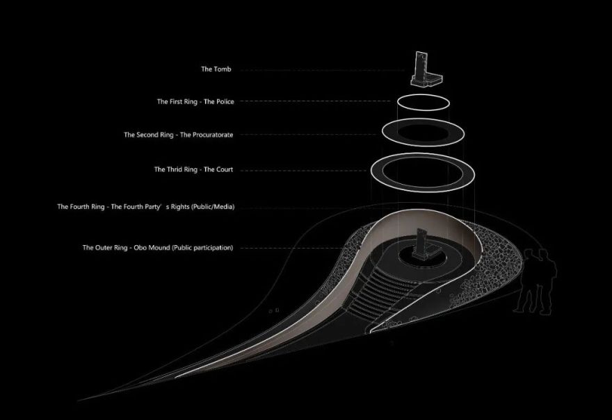 呼格吉勒图之墓丨中国呼和浩特丨英国杰典国际建筑设计团队-27