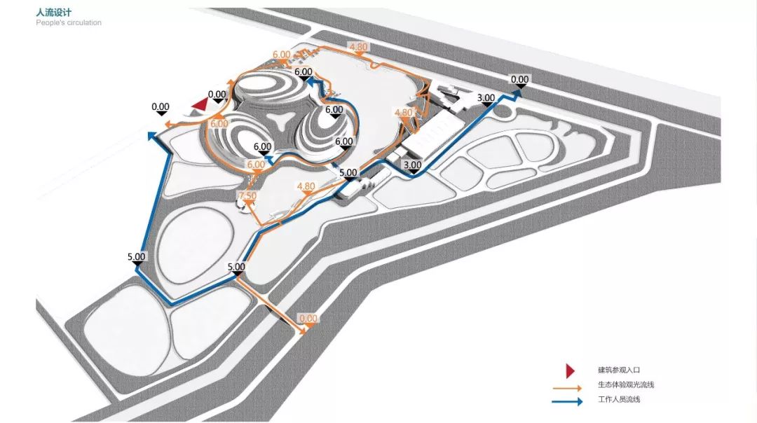 长江口中华鲟自然保护区 欧博迈亚打造世界级生态岛地标-46