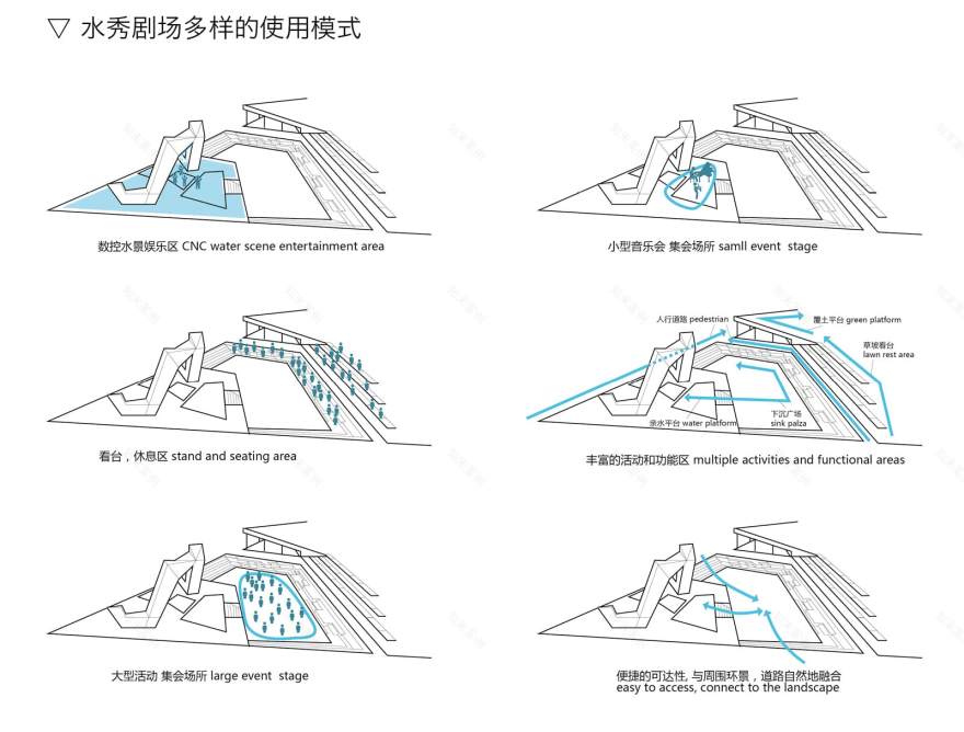 苏州万科公园大道景观设计丨中国苏州丨Lab D+H-53