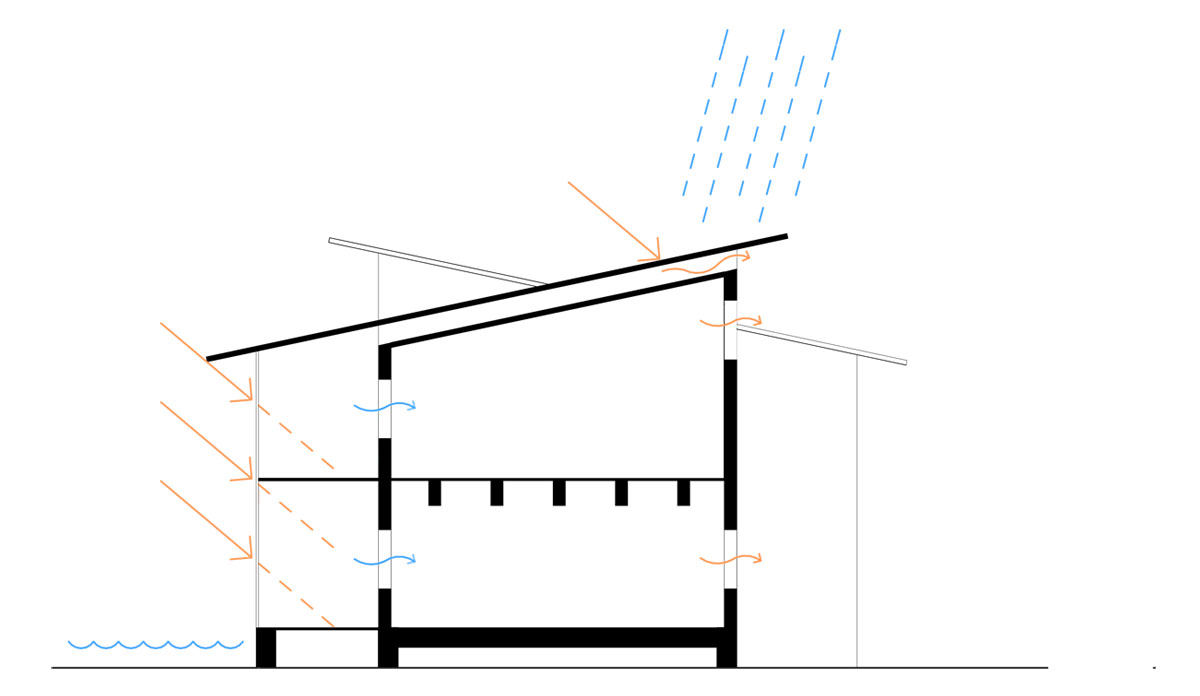 丨柬埔寨丨Komitu Architects等-23