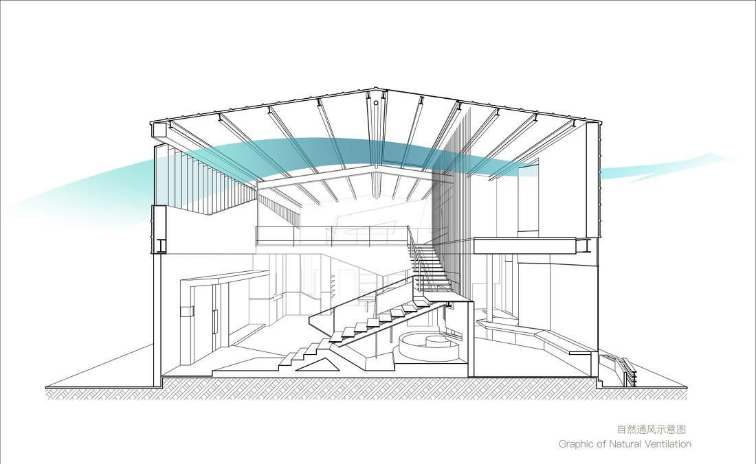 《非典型诗意》·广州红专厂 CAL Architects 工作室-53