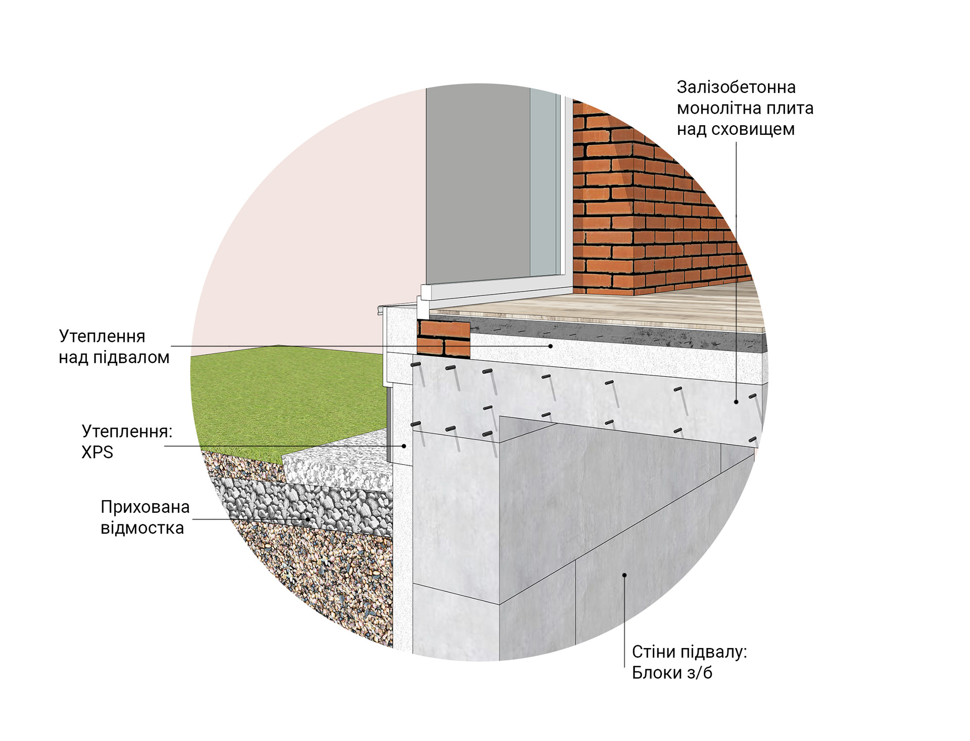 DOMIVKA丨乌克兰赫梅利尼茨基丨RDAG-133