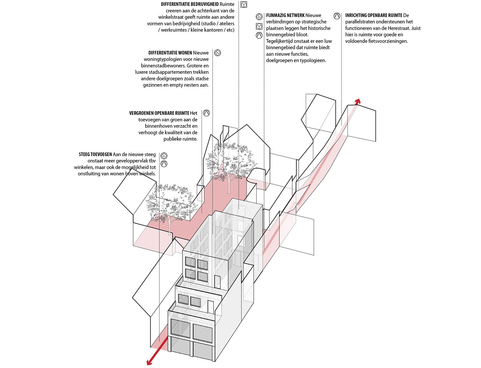 Groningen Herestraat城市改造项目丨荷兰格罗宁根丨Urhahn-0
