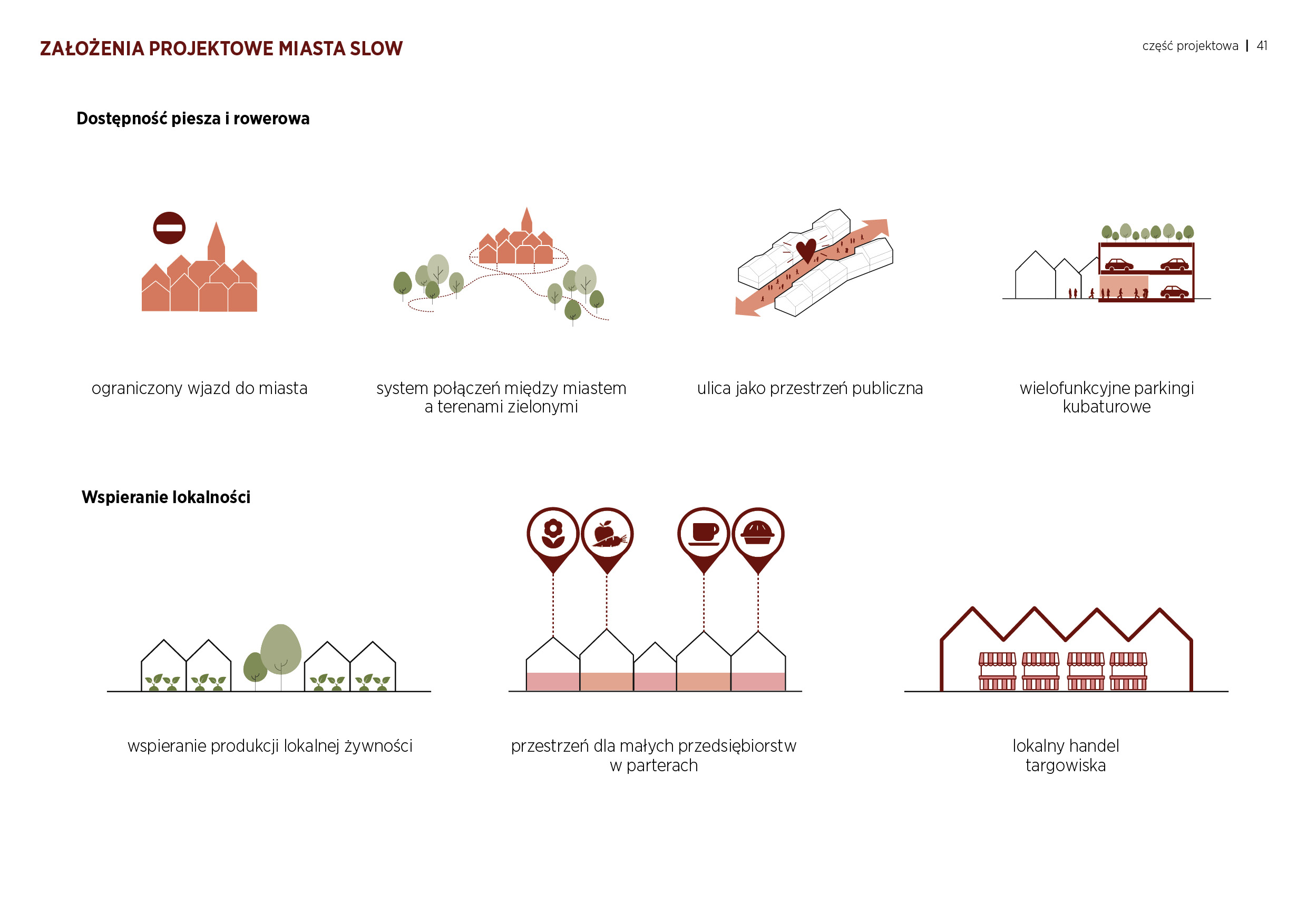 Good place for living. Pobiedziska as a slow city-38