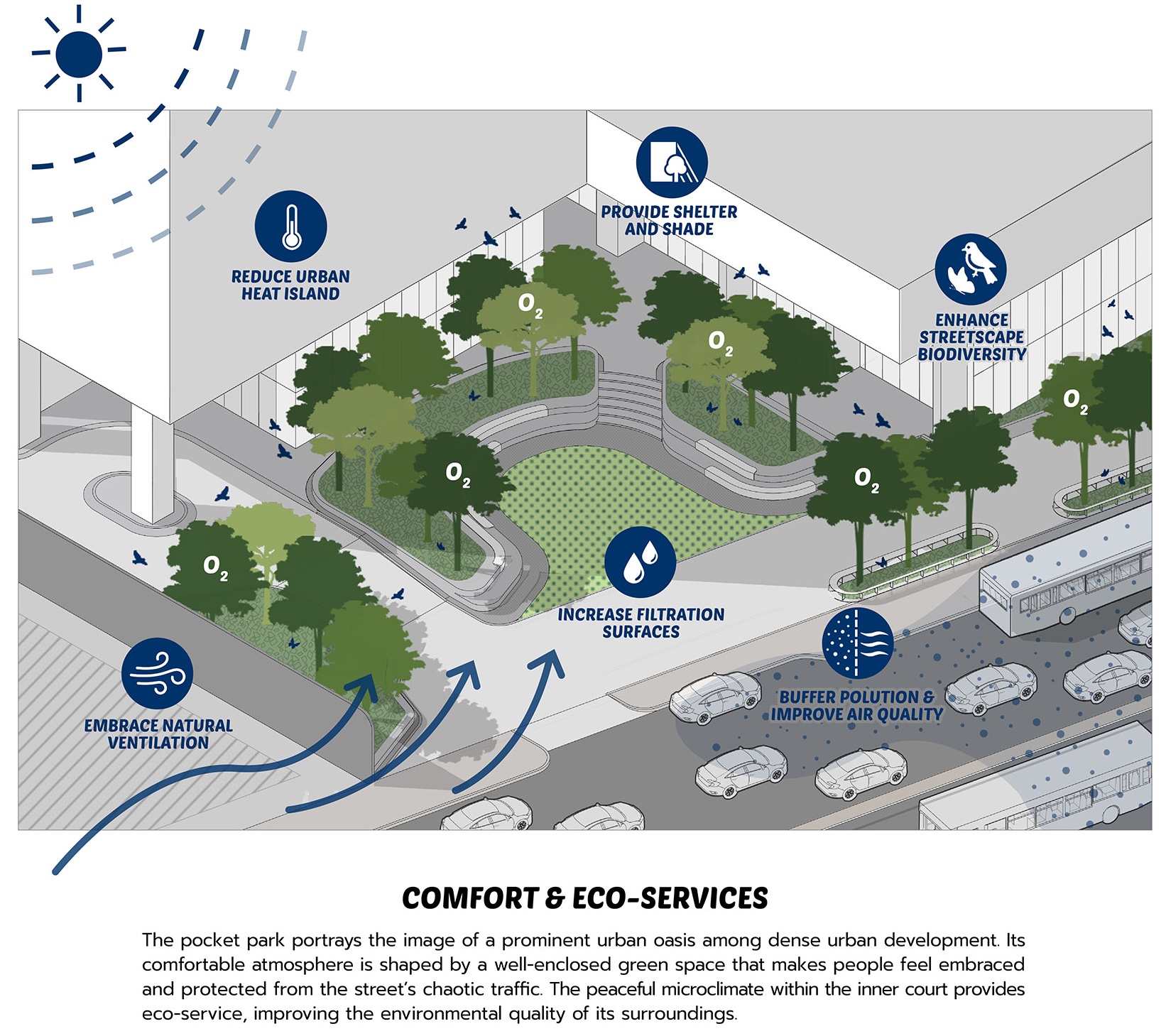 PUNN SMART WORKSPACE景观设计丨泰国曼谷丨REC STUDIO-38
