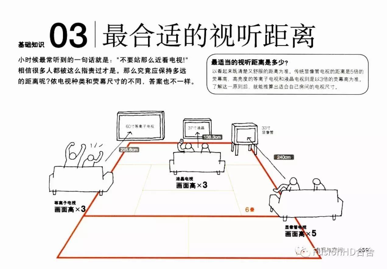 家居设计-49