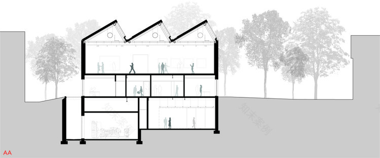 肯扬学院贡德画廊-21