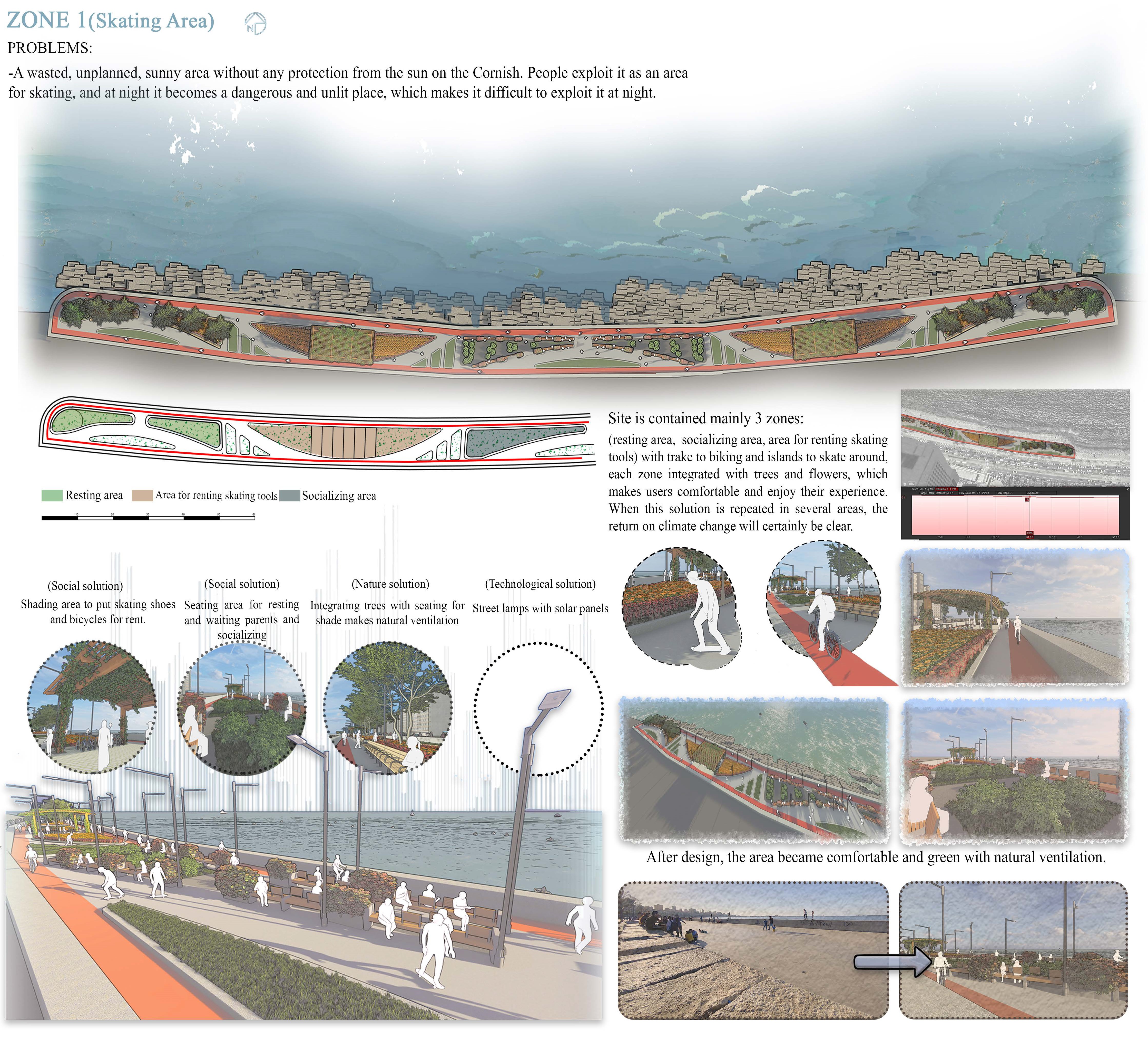 Minimizing Urban Heat Island Effect, EL-Manshia-11