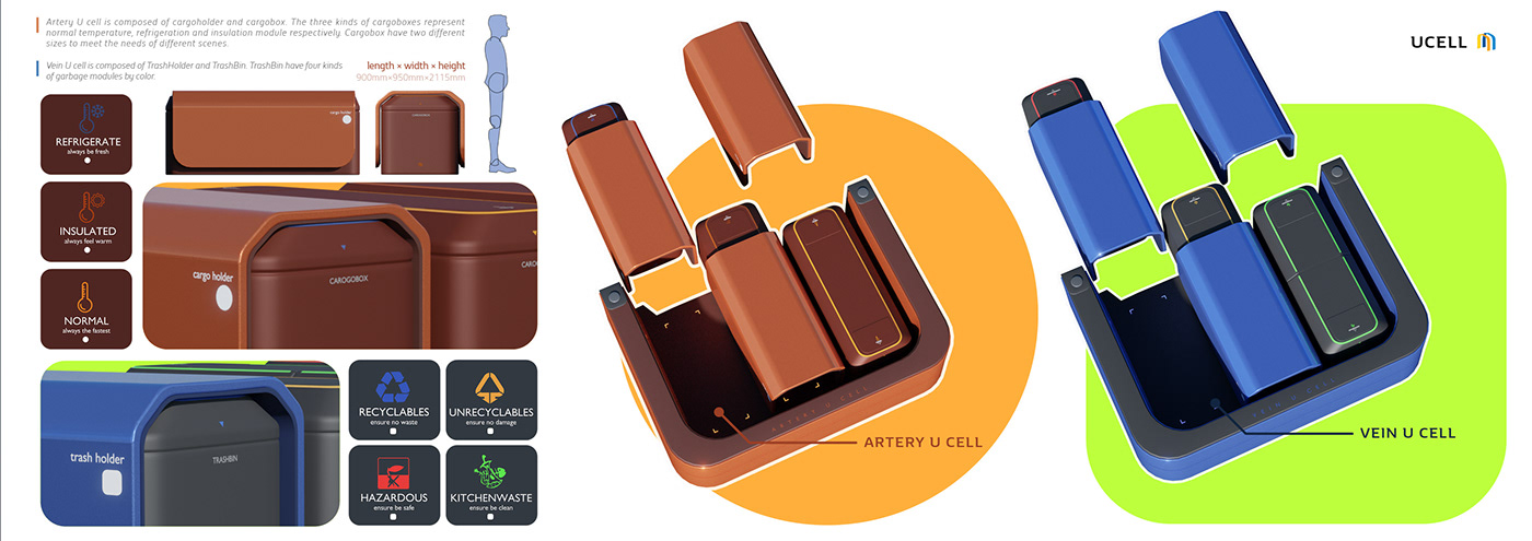 未来垂直城市物流概念——"城市舟"-13