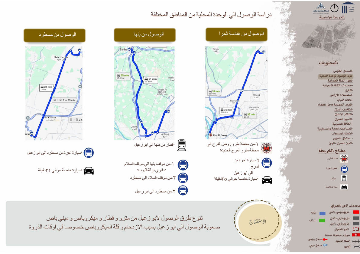 Abu Zaabal城市规划项目-8