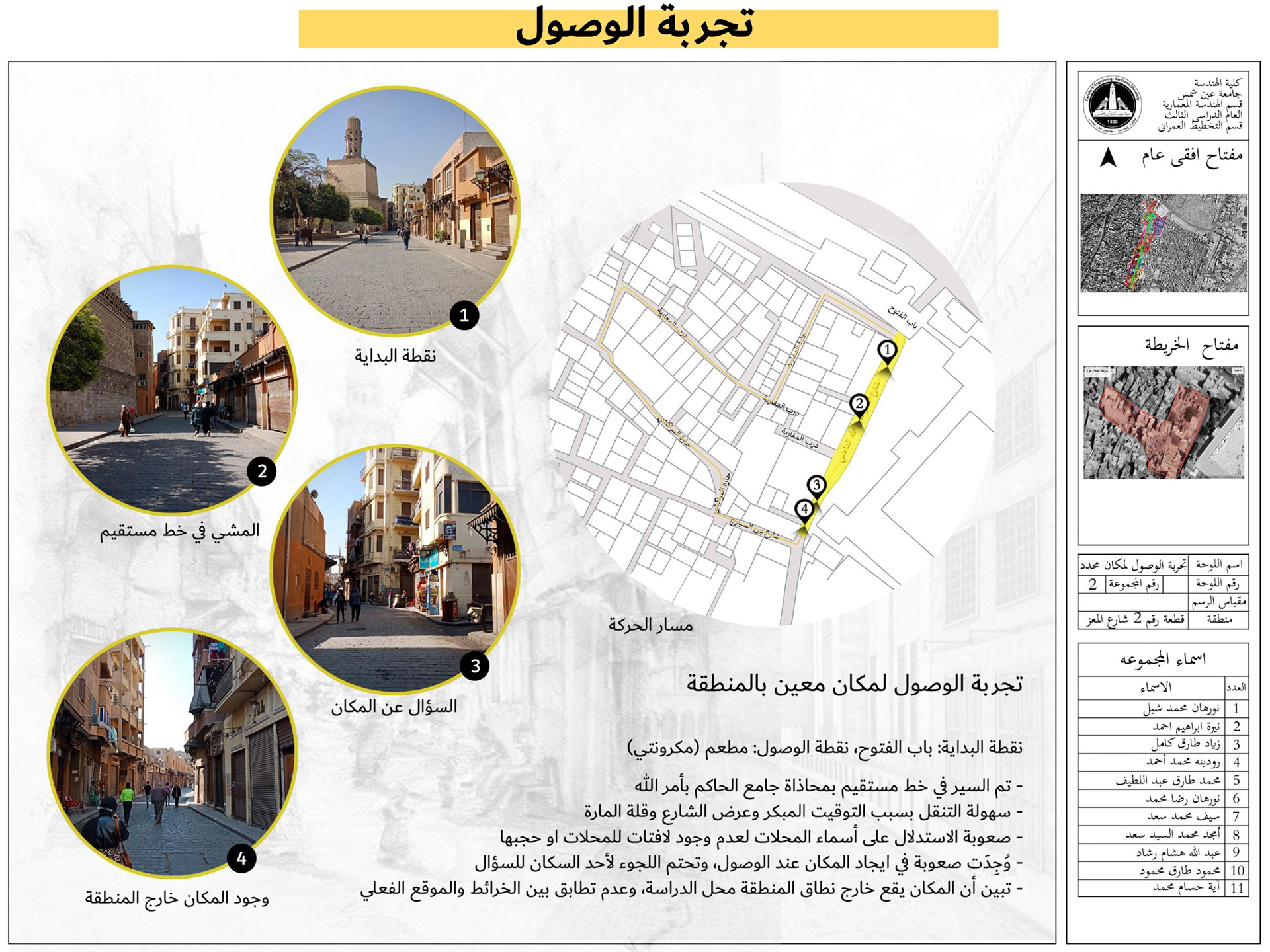 区域发展项目·阿兹哈尔区丨埃及开罗丨开罗美国大学建筑系-14