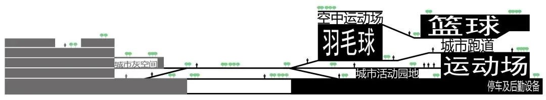 汕头市潮阳区体育中心新建项目勘察设计丨中国汕头丨上海申建工程设计院有限公司+汕头市潮汕水电勘察有限公司-14