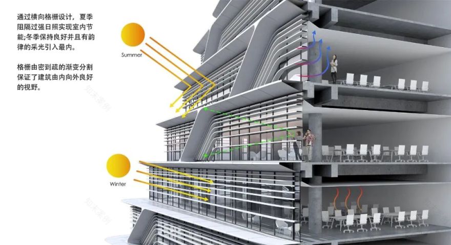 北·院·北京西山脚下的未来科技园丨中国北京丨CAA建筑事务所-98