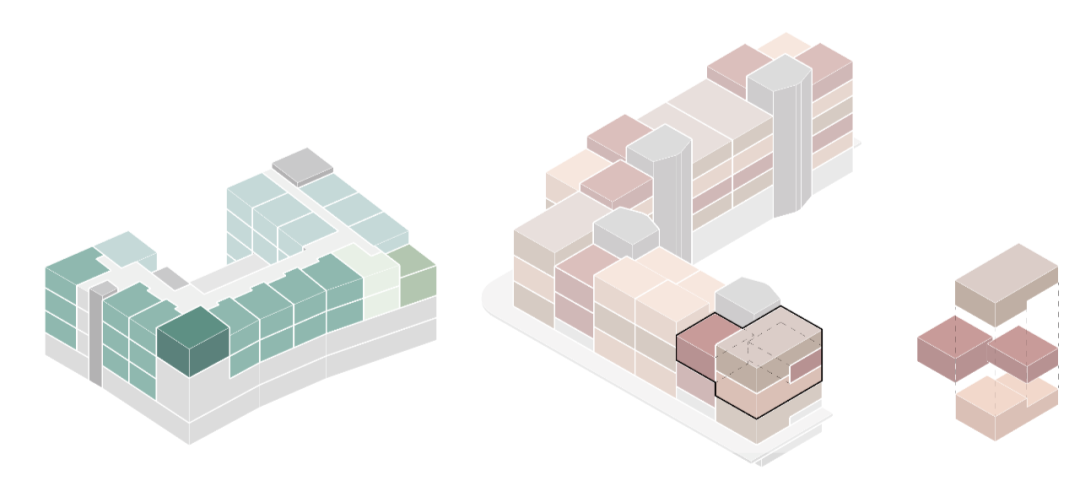 当社区设计进入3.0时代， 何为“有远见”的Community？-94