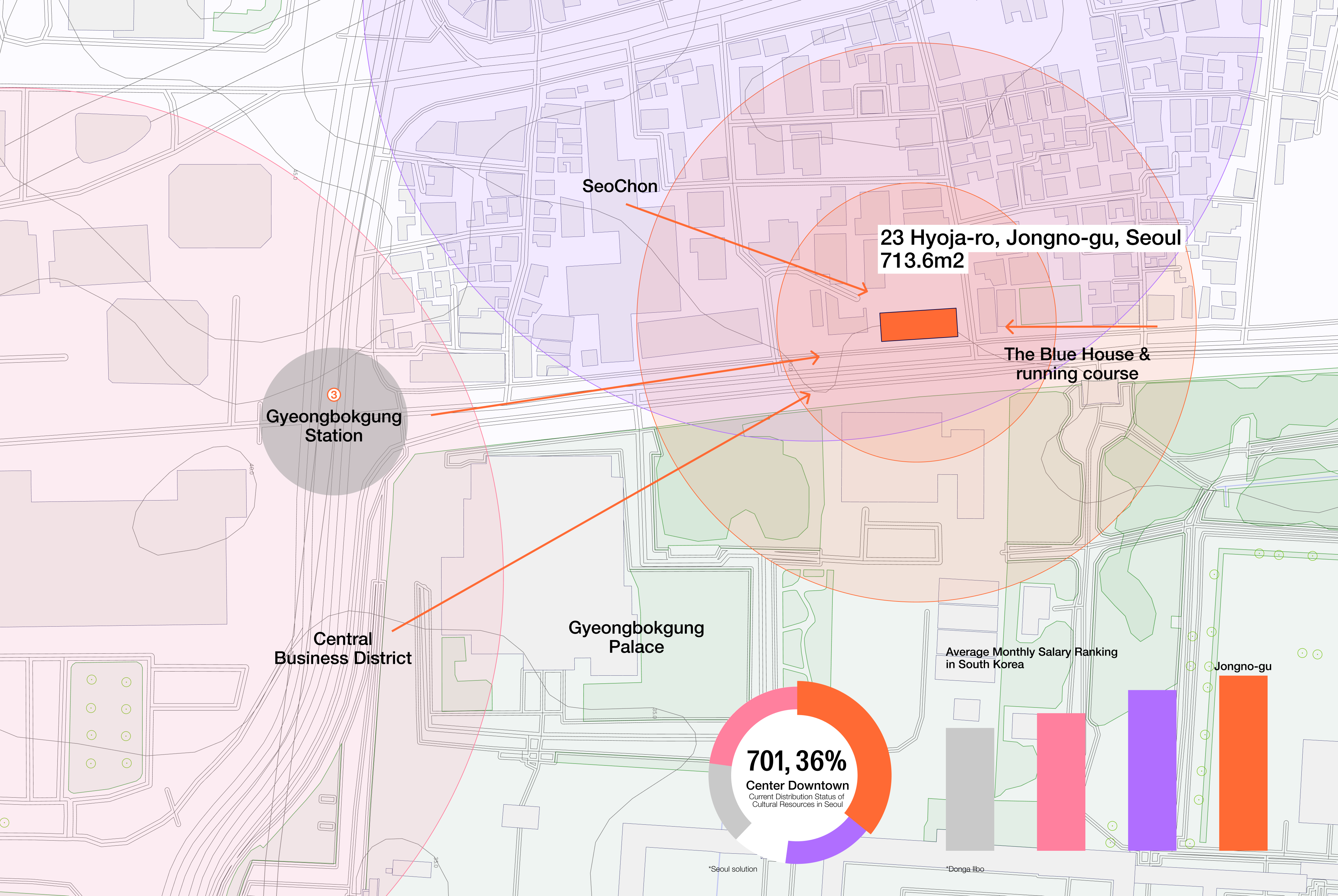 5to8品牌空间项目丨韩国首尔-27