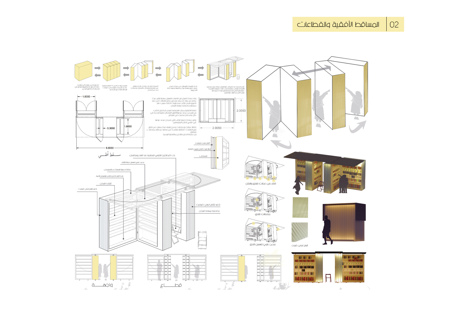 AlAzbakya Kiosks 竞赛丨NOUR-3