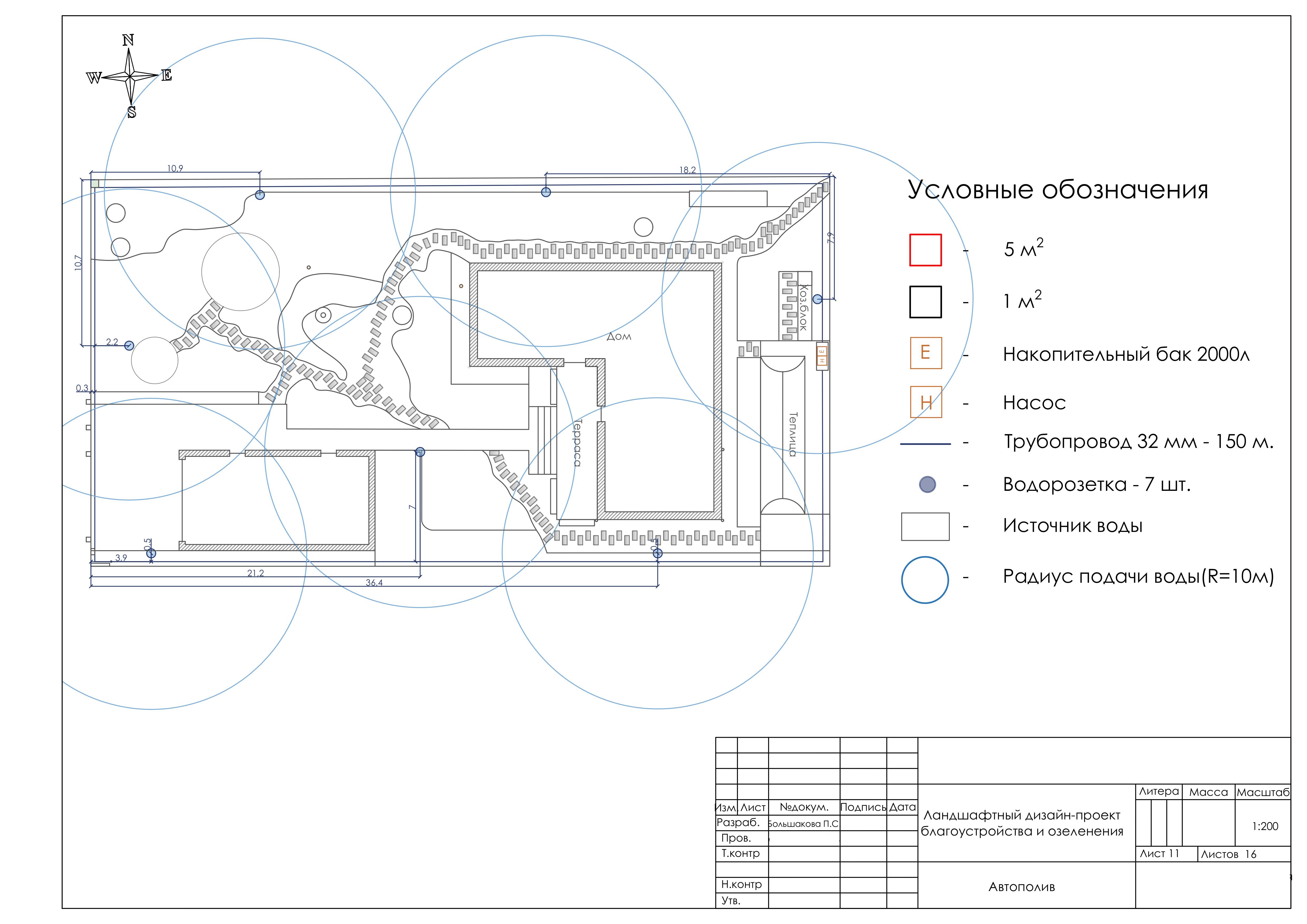 Проект: В объятиях природы-10