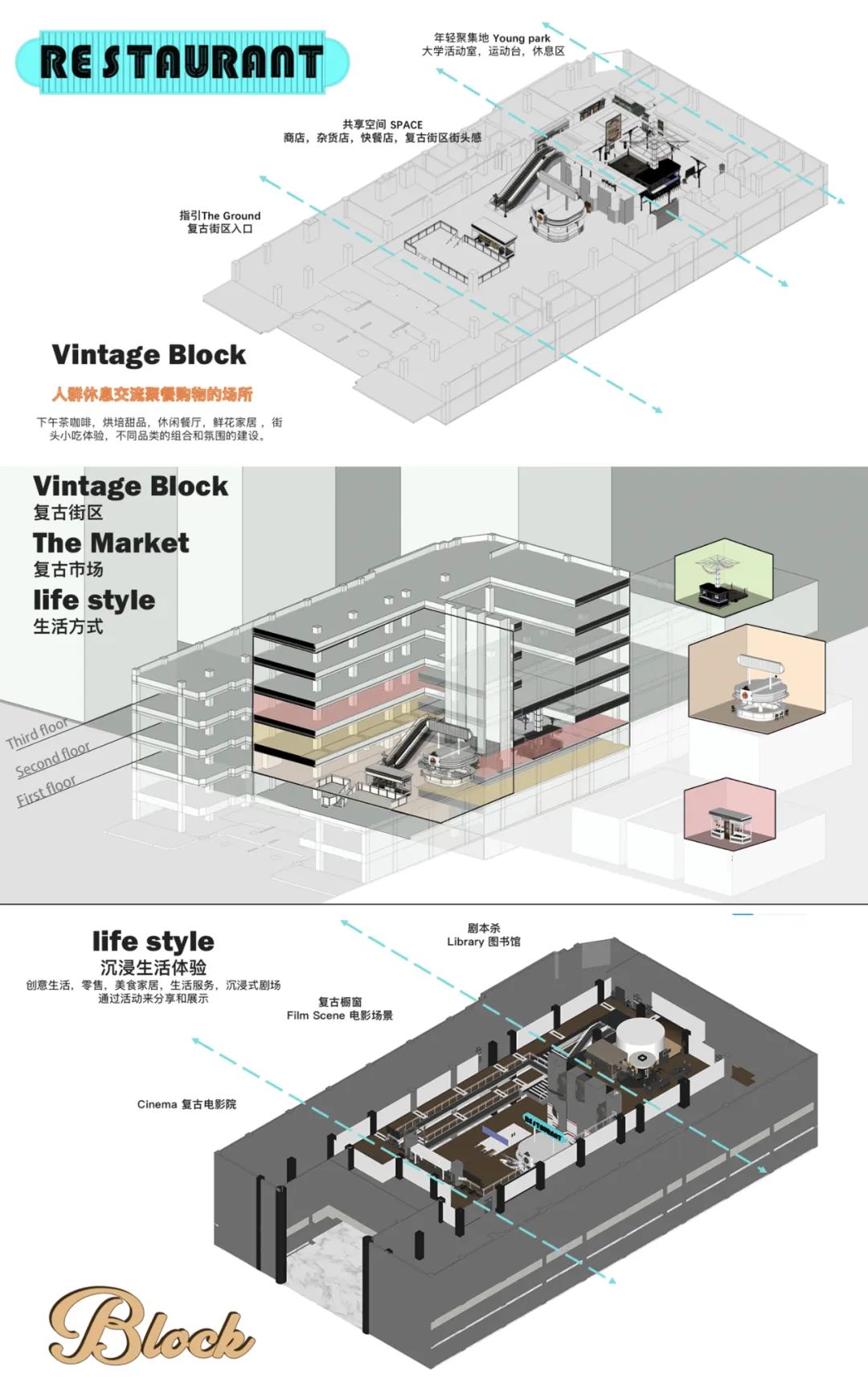 西安中大国际 MORII 复古商业综合体丨中国西安丨上海南瓜先生空间设计事务所 & 硬茧-15