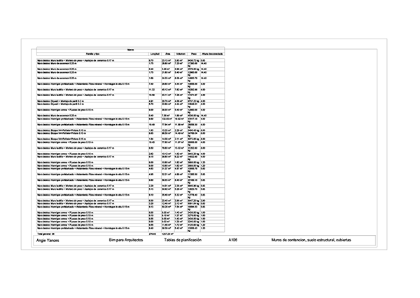 建筑信息模型对于建筑师丨Autodesk-38
