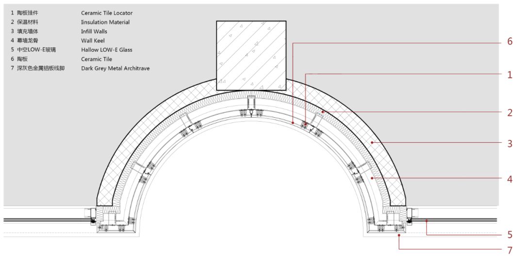  弘石设计HSD丨北京华润生命科学园一期建筑设计 丨中国北京-52