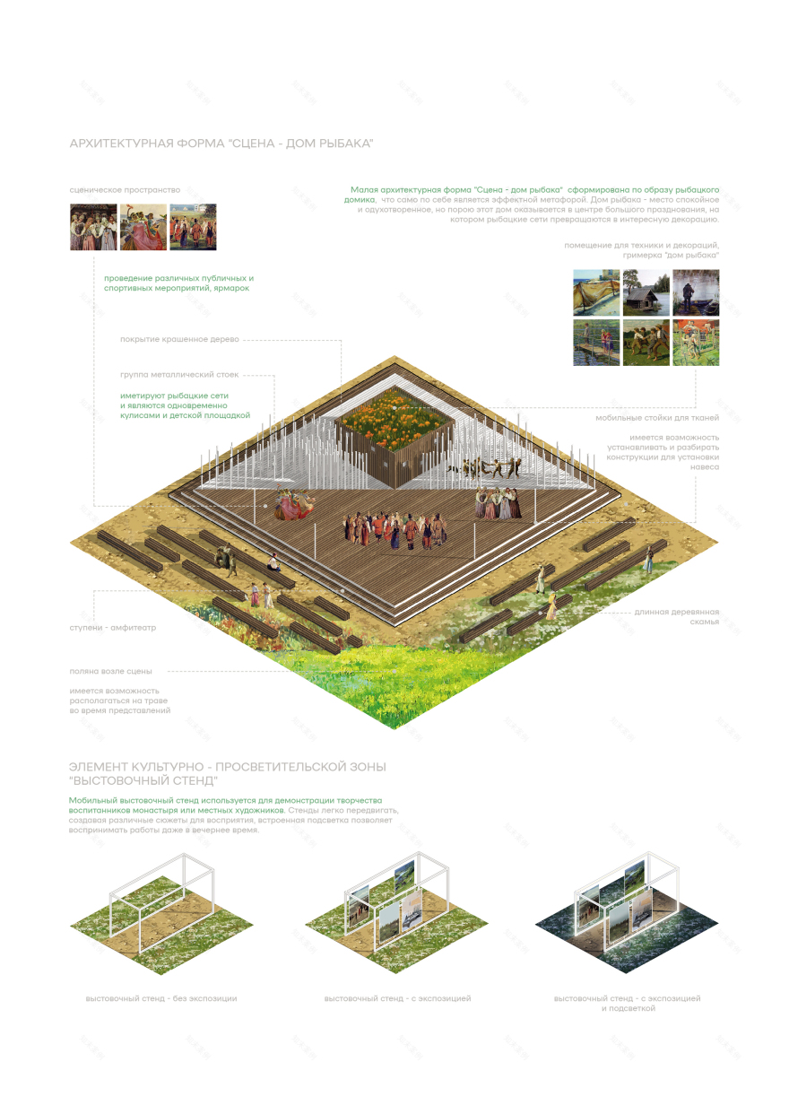 “Новая губерния”(新的州,省)丨俄罗斯克拉斯诺亚尔斯克-24