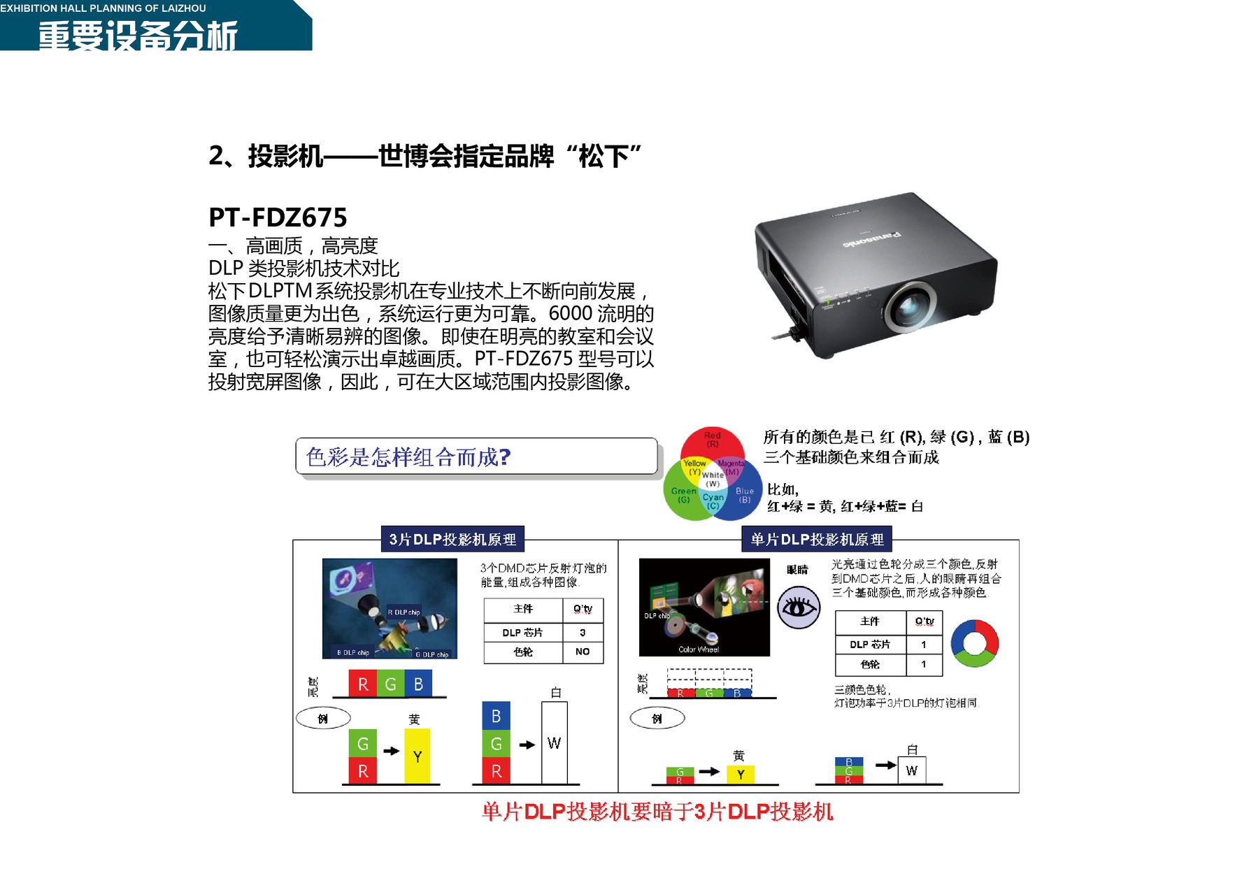 莱州市城市展馆设计方案-2-12