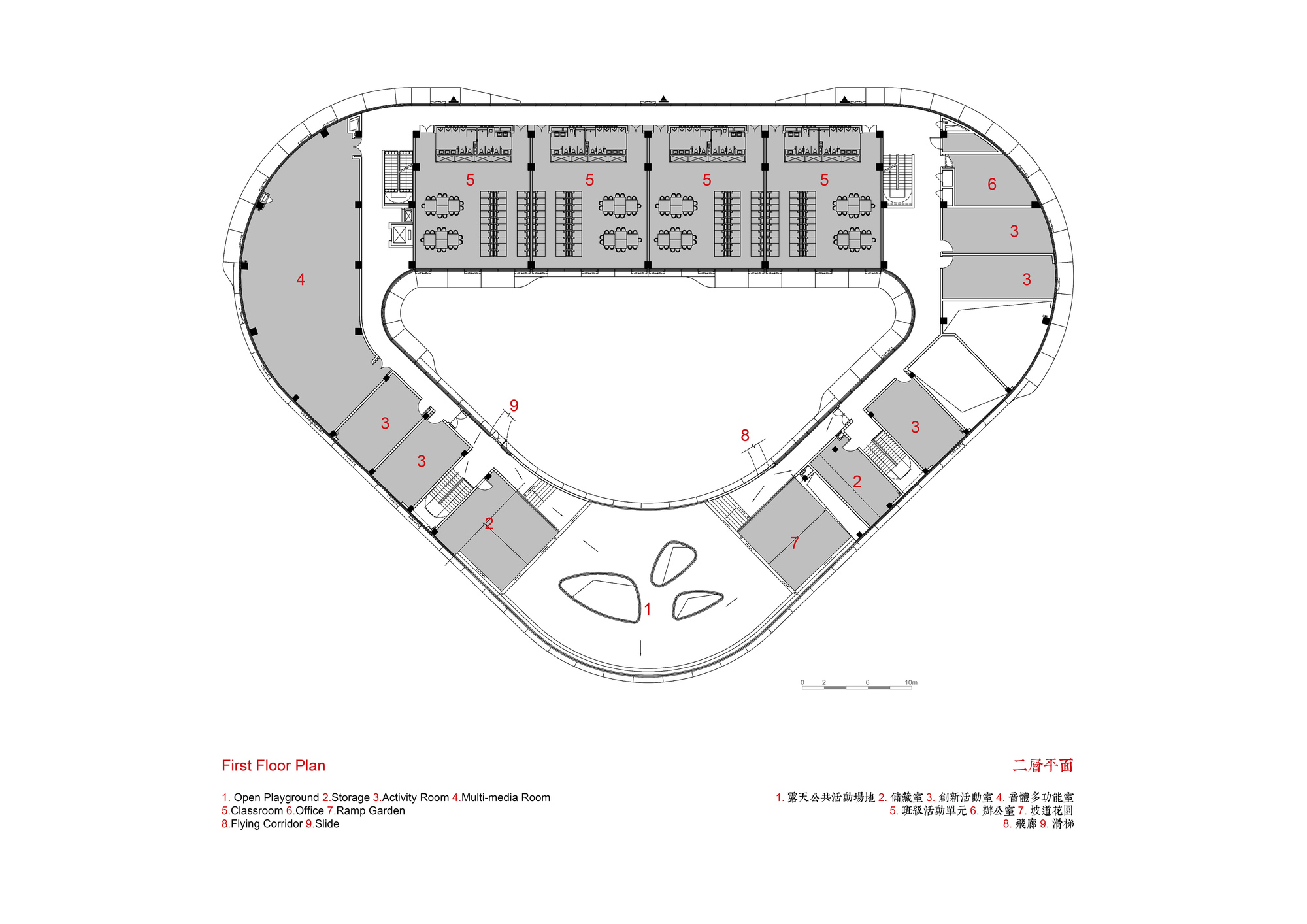CIFI Donut Kindergart / THDL-42