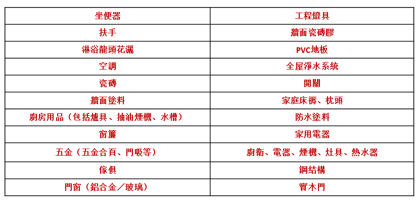 公益筑家 | 设计师助力贫困家庭住房改造-35