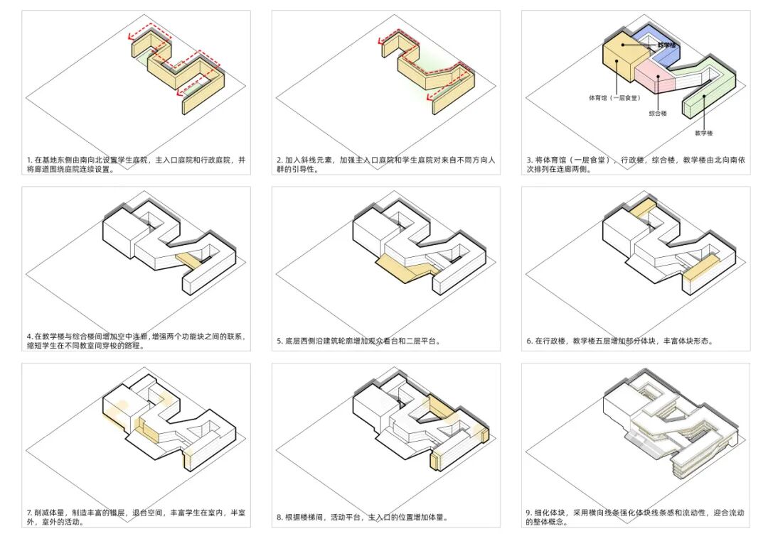 上海师范大学附属浦东临港科创中学丨中国上海丨上海建筑设计研究院有限公司-17