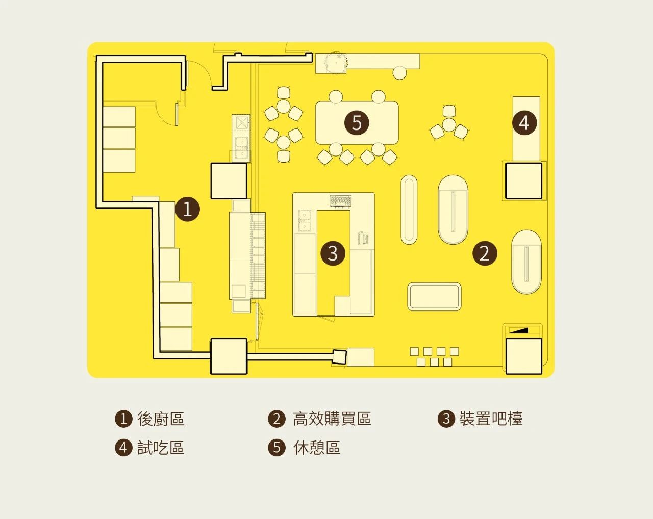 17Bread 连锁面包店空间设计丨矩阵纵横-27