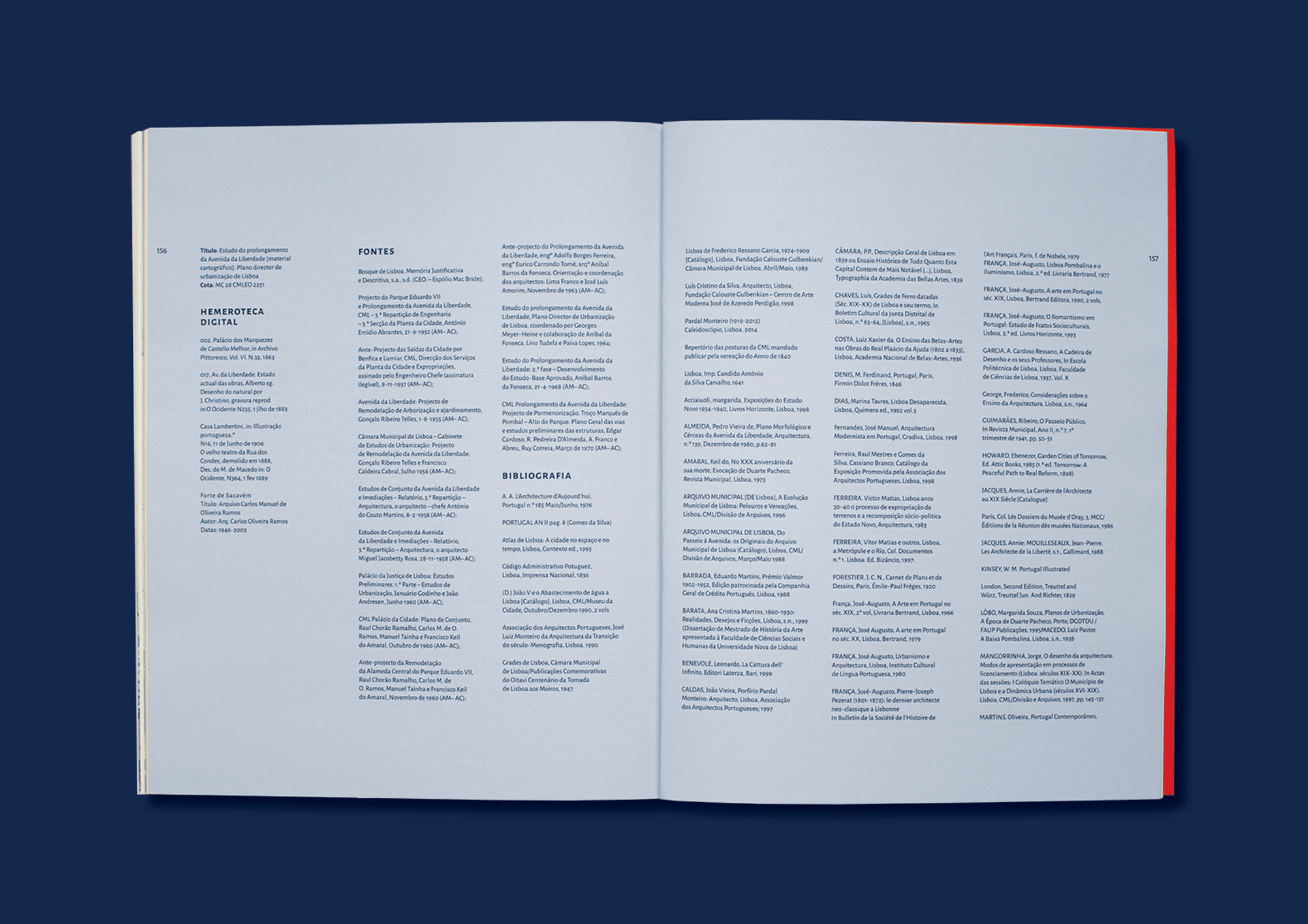 Avenida da Liberdade, Arquitetura e Cidade-19