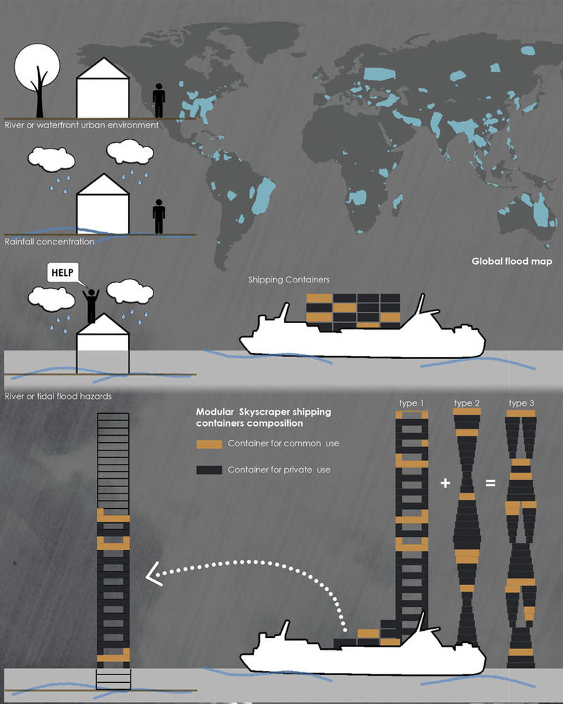 为灾后应急而设计的“空中卡普乐”集装箱摩天楼-2