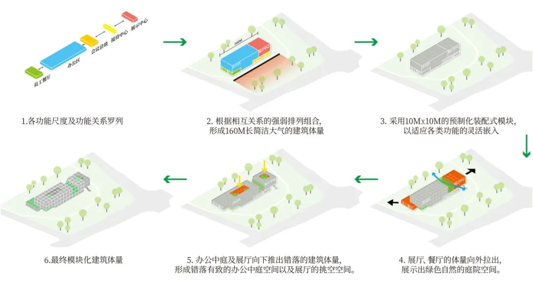 美的MBT新基地丨中国广东丨weico建筑事务所-36