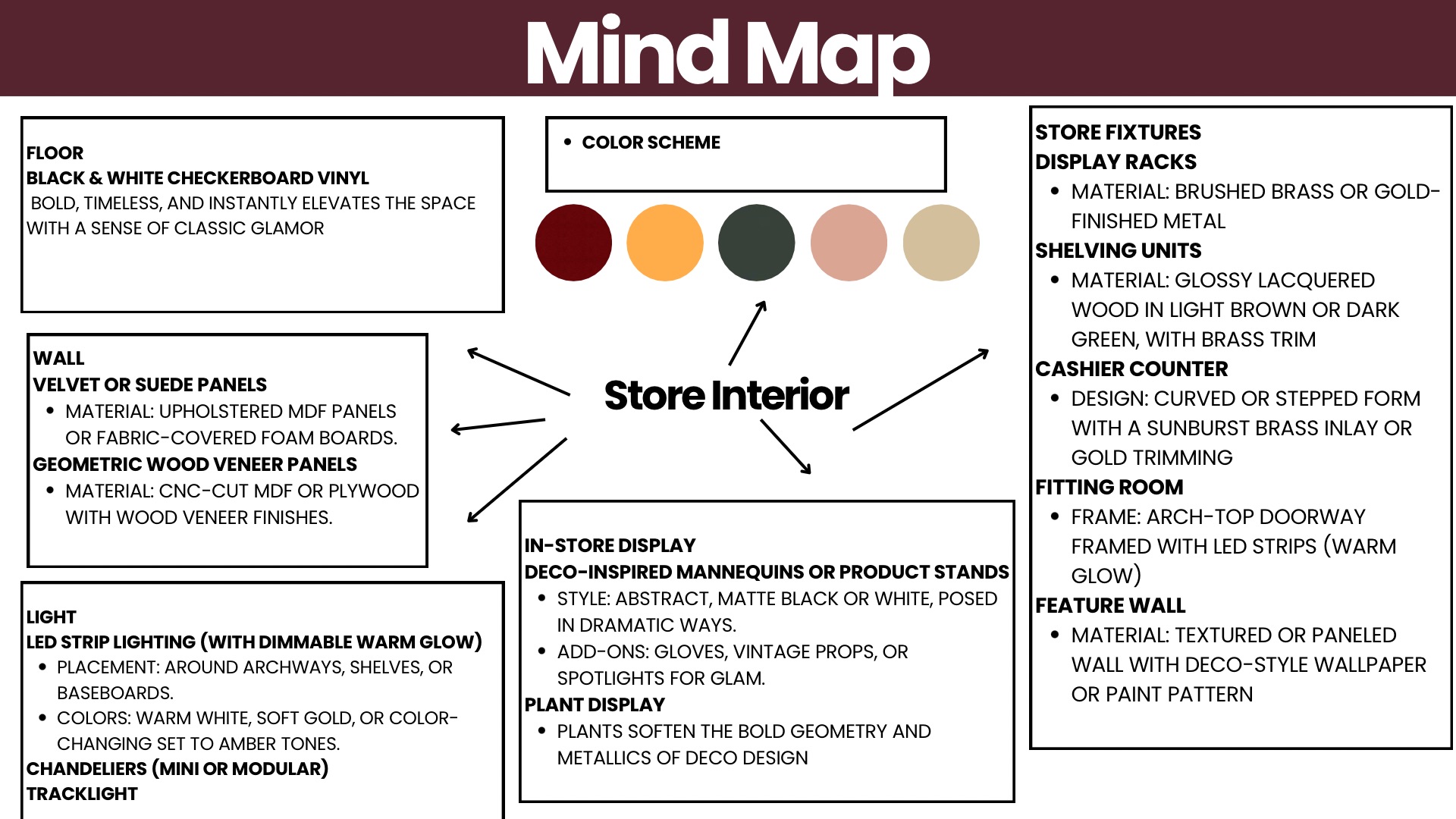 Retail Space Design-3