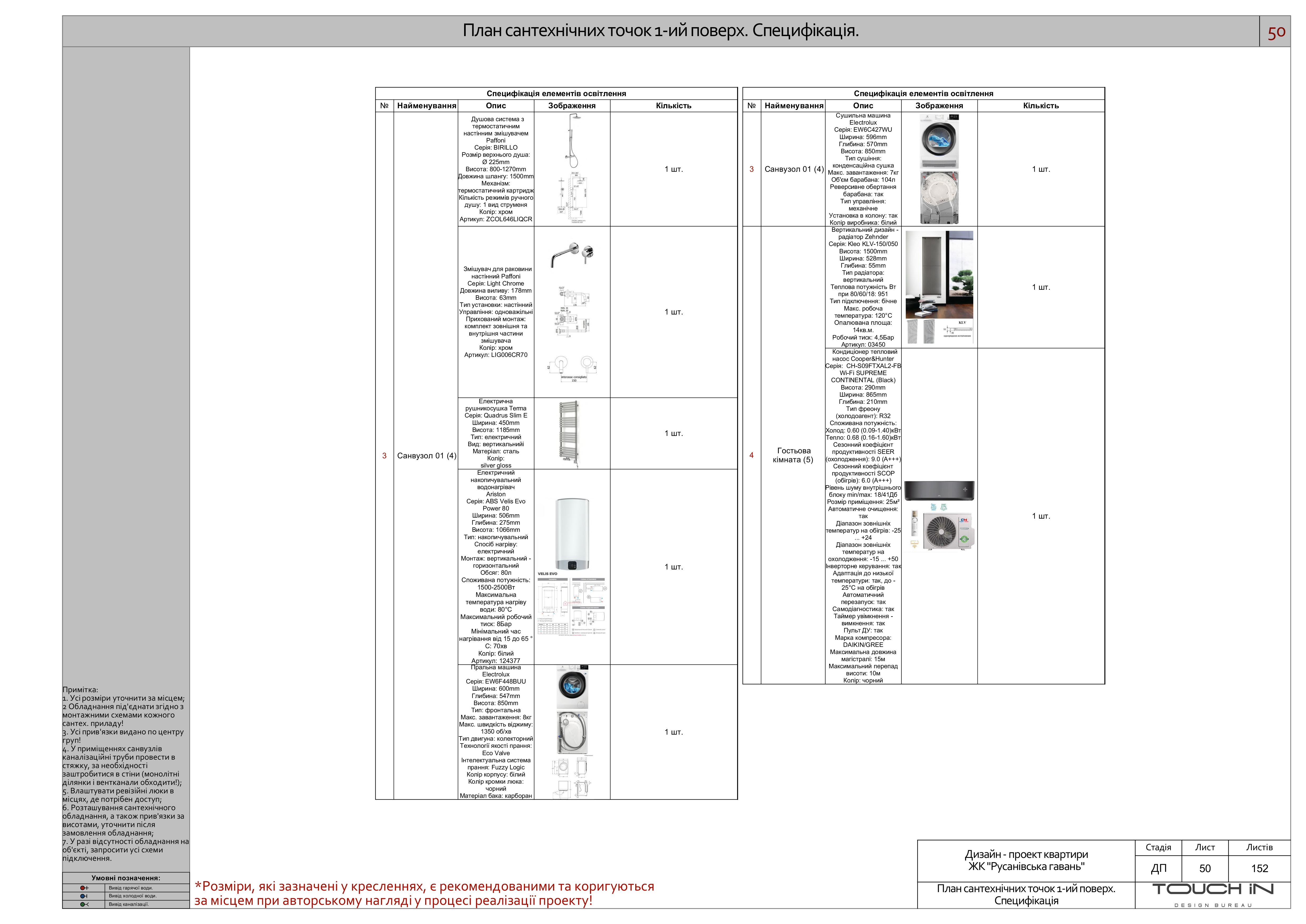 Дизайн-проєкт квартири. ЖК"Русанівська гавань" м.Київ-52