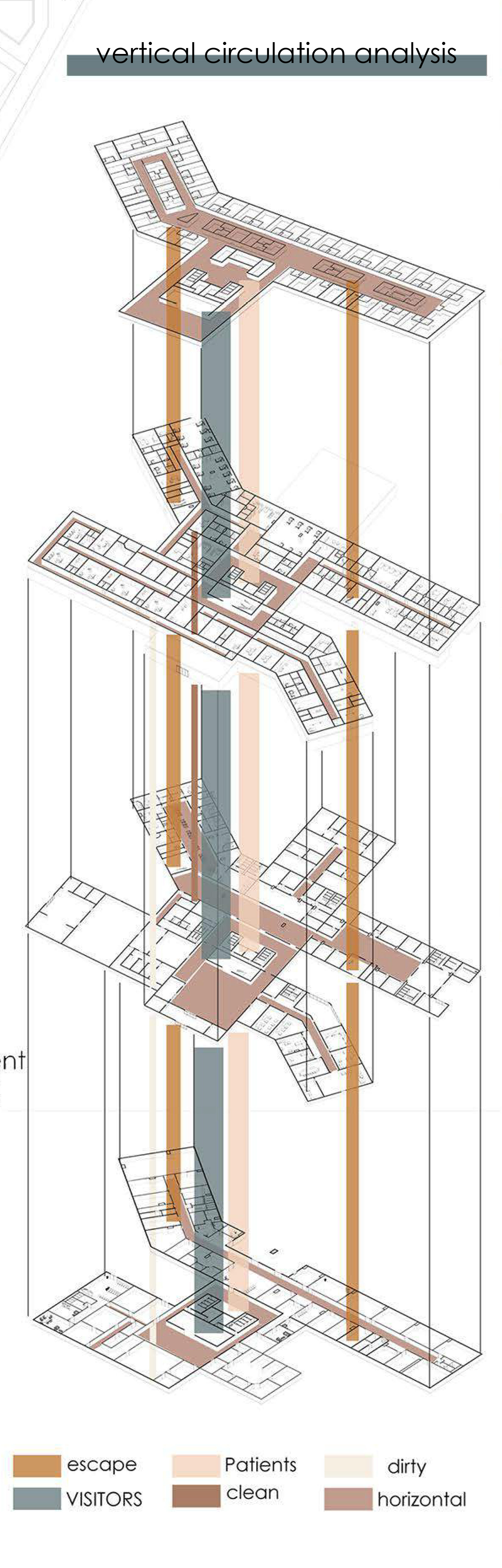 综合医院项目-14