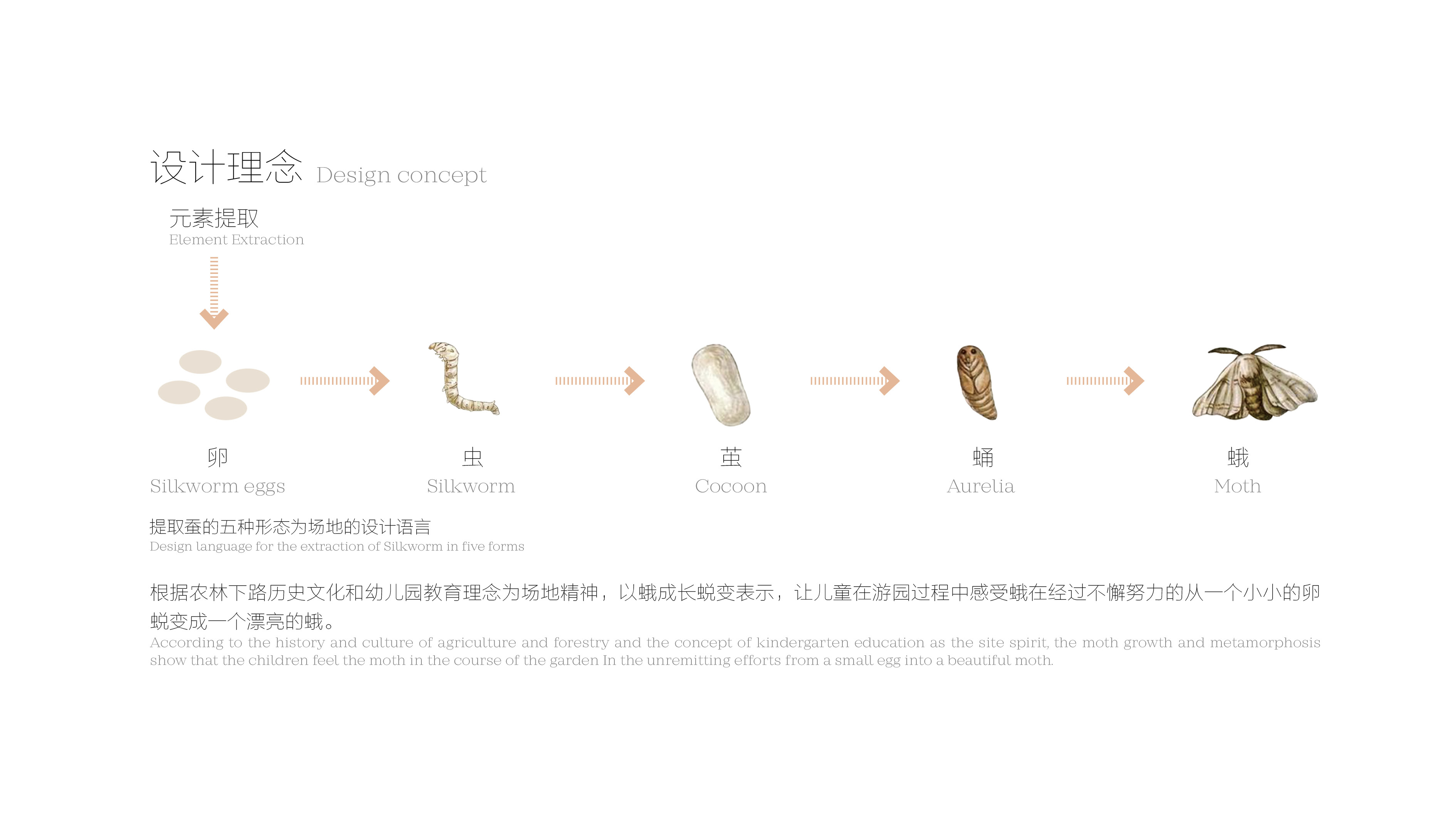 广东省第二幼儿园花园设计-13