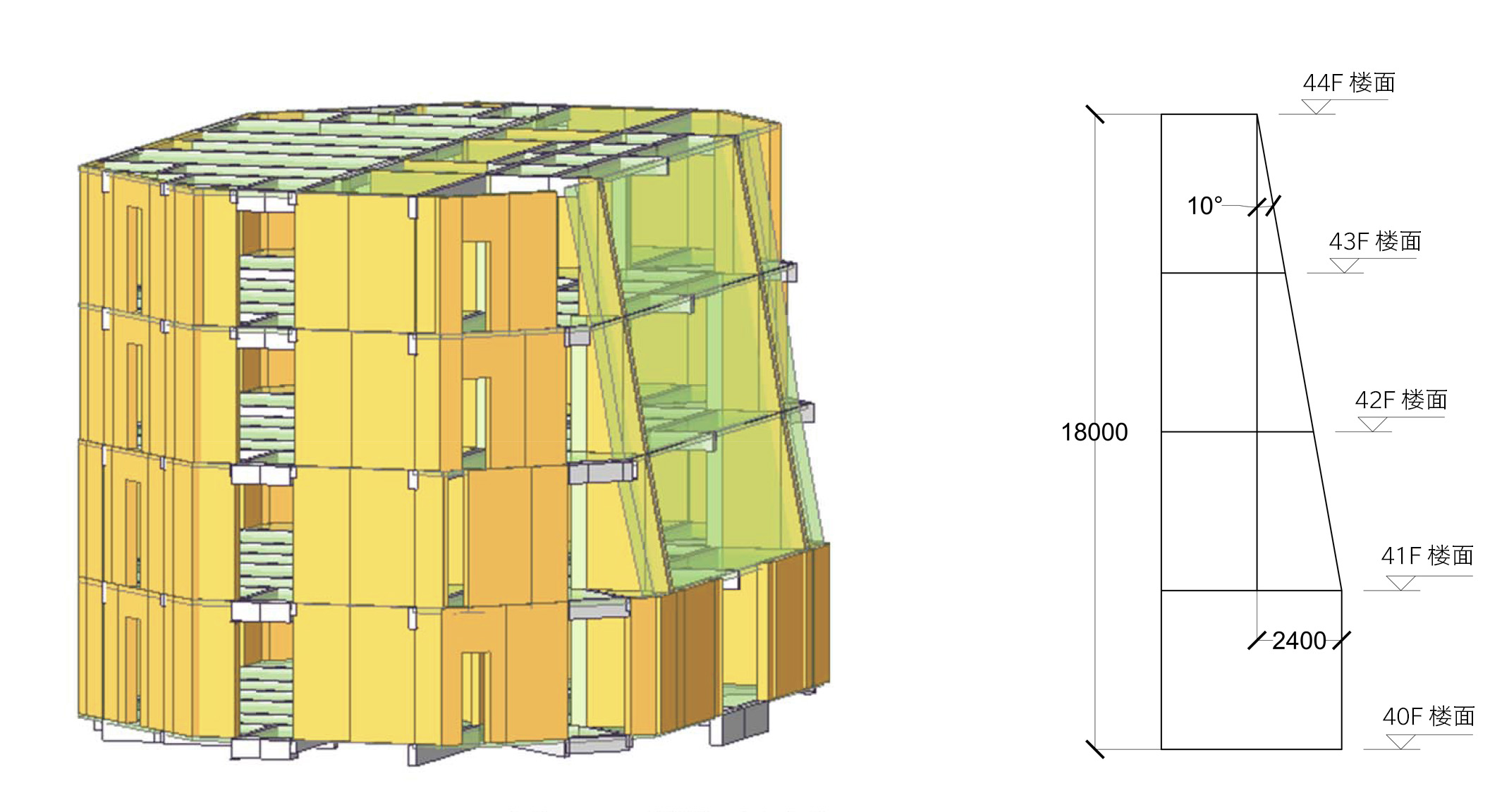 宁波绿地中心项目丨中国宁波丨株式会社日本设计,上海三益建筑设计有限公司-88